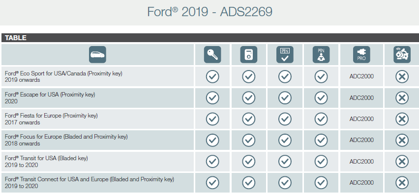 Ford2019.png